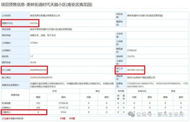 闽系房企“财技”高超难掩业绩谜团福建楼市前赴后继总有人上当(图4)