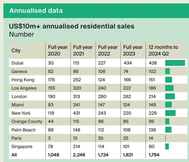 【2025】信达信安里售楼处发布：信达·信安里生活新篇章!(图1)