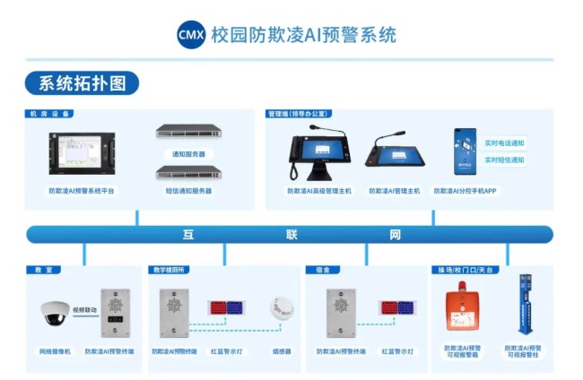 【天津教育装备展】DAV专访声旷科技：解锁智慧教育领域的“声”机(图4)