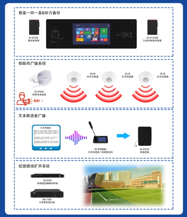 【天津教育装备展】DAV专访声旷科技：解锁智慧教育领域的“声”机(图3)