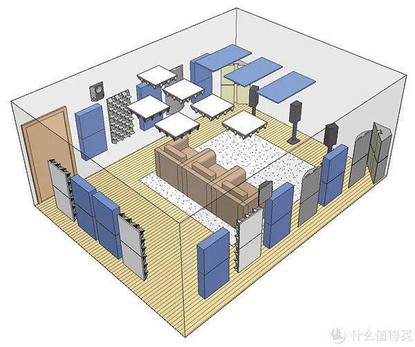 家庭影院隔音和吸音有啥区别？家庭影院十万个为什么(图2)