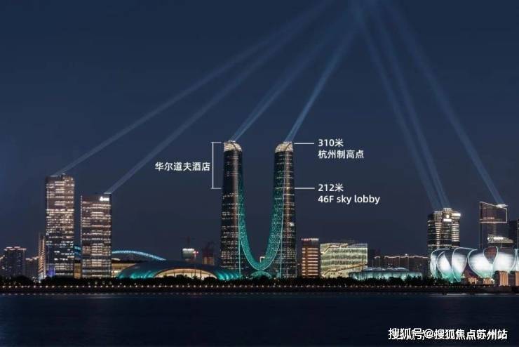 2025年杭州之门售楼处电线楼盘测评-杭州之门楼盘详情-配套户型(图3)