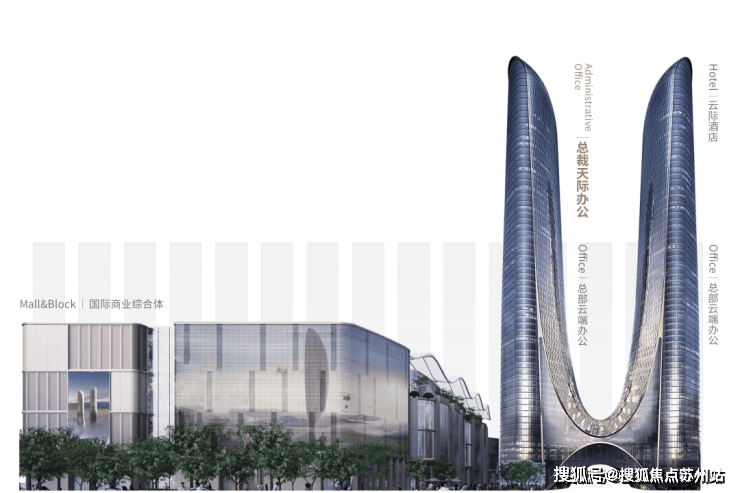 2025年杭州之门售楼处电线楼盘测评-杭州之门楼盘详情-配套户型(图11)