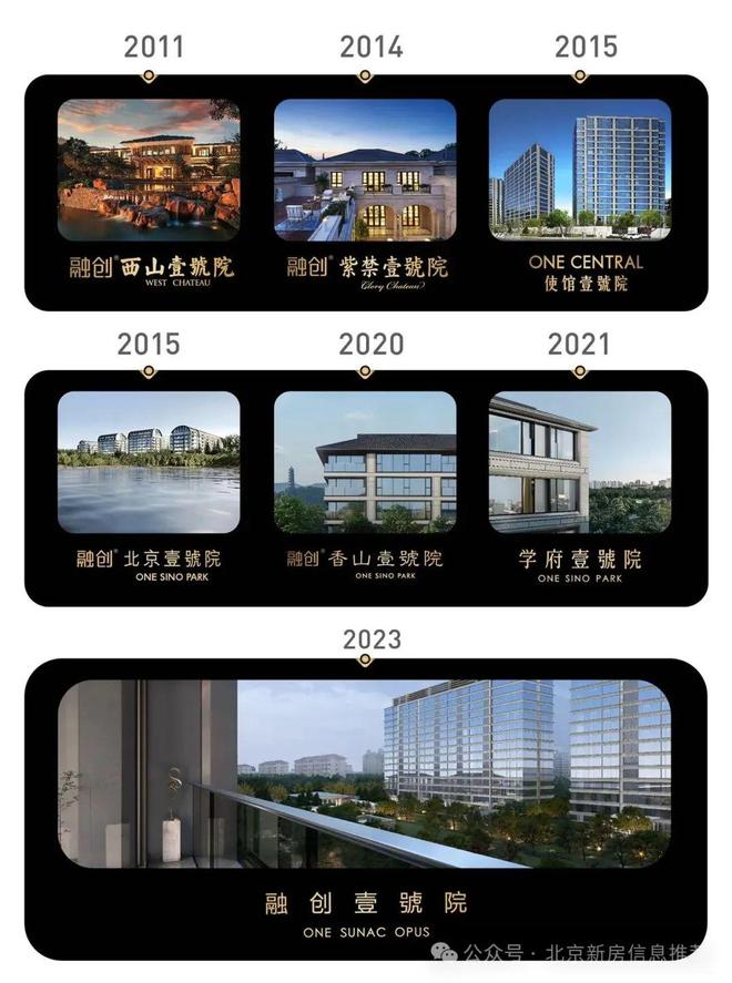 融创壹号院售楼处电线网站@北京楼市资讯(图2)