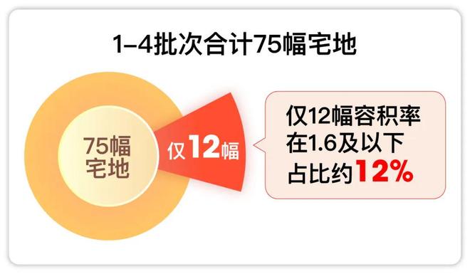招商云澜湾聚焦@松江招商云澜湾售楼处发布：首页！(图10)