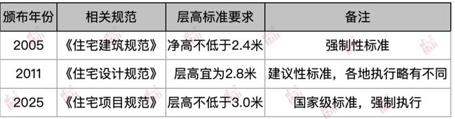招商云澜湾聚焦@松江招商云澜湾售楼处发布：首页！(图16)