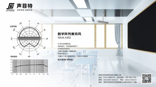 一种基于自适应啸叫抑制技术的教学扩声设计(图8)