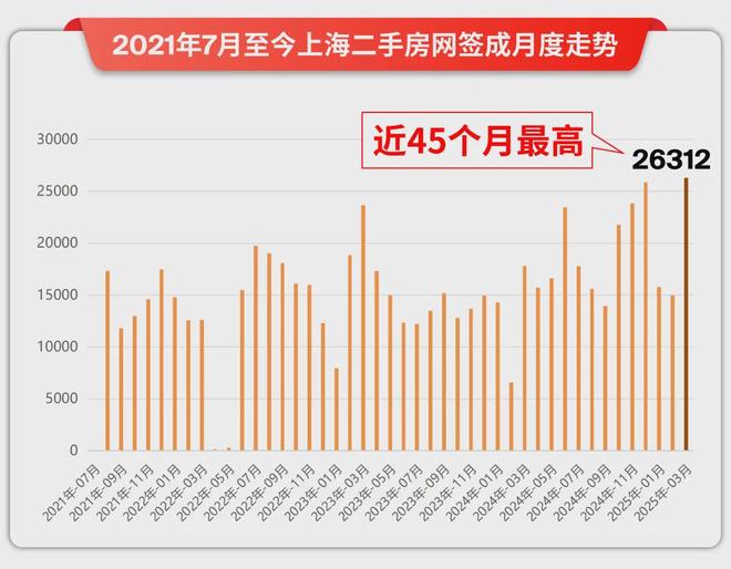 海阅首府(售楼处电话)海阅首府首页网站-建发·楼盘评测(图4)