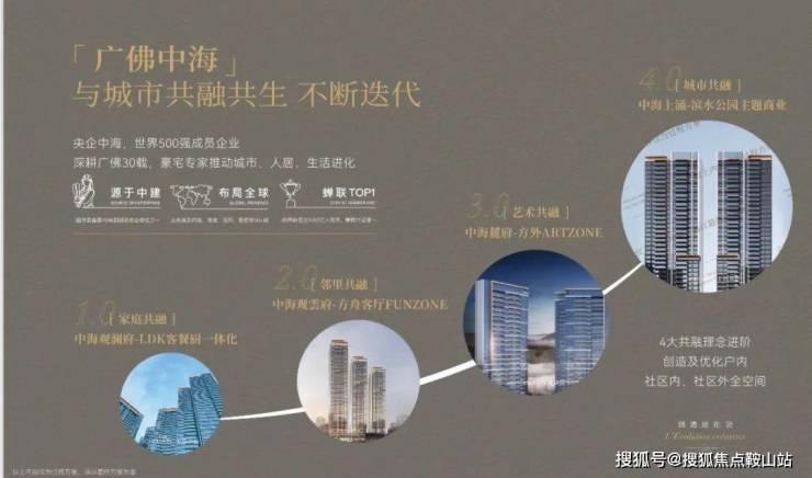 中海大境(售楼处)首页网站-中海大境欢迎您-楼盘详情-备案价-户型图@售楼处(图4)
