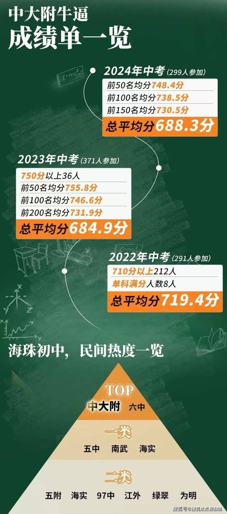 中海大境(售楼处)首页网站-中海大境欢迎您-楼盘详情-备案价-户型图@售楼处(图10)