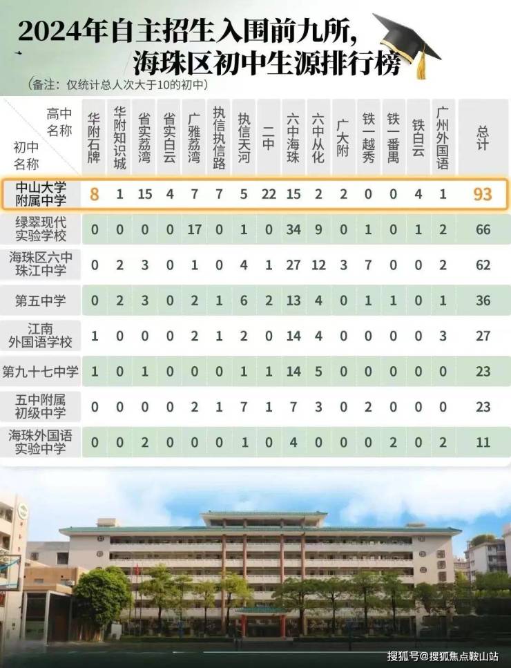 中海大境(售楼处)首页网站-中海大境欢迎您-楼盘详情-备案价-户型图@售楼处(图11)