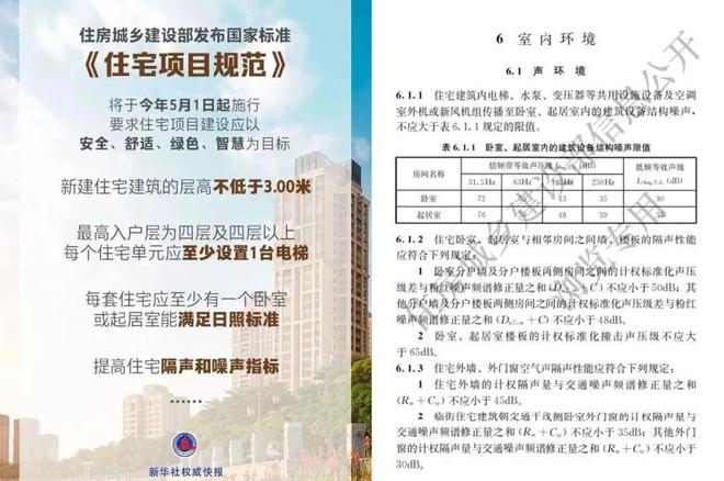 新规执行！天津首个【宁静住宅】落地在这！(图2)