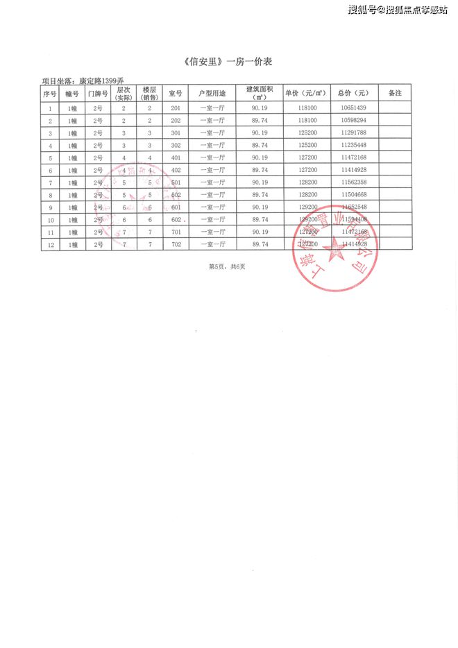 ◈信达新安里‌售楼处新安里‌发布：静安塔尖圈层的秘密(图10)