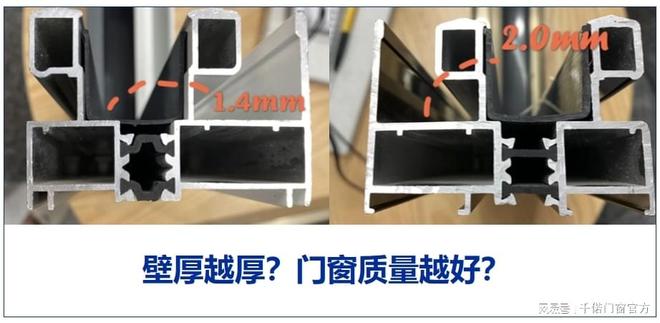门窗型材壁厚越厚并非越好！千偌门窗给出3个原因(图1)