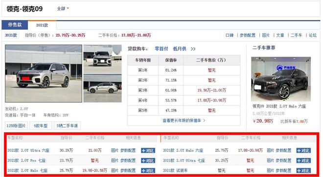 领克09五座版终于来了！限时价2128万、配四驱这回销量要涨？(图6)