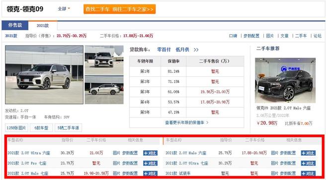 领克09五座版终于来了！限时价2128万、配四驱这回销量要涨？(图5)