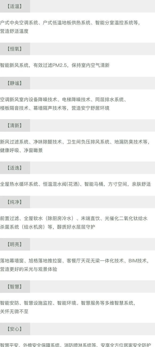 融创壹号院(售楼处)-2024首页丨融创壹号院欢迎您丨地址价格(图22)