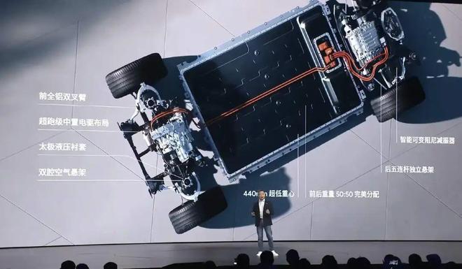 起价2198万元！全新小鹏P7追着小米SU7打(图3)