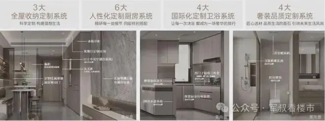 热搜好房！珺悦名都售楼处发布：珺悦名都营销中心(图4)