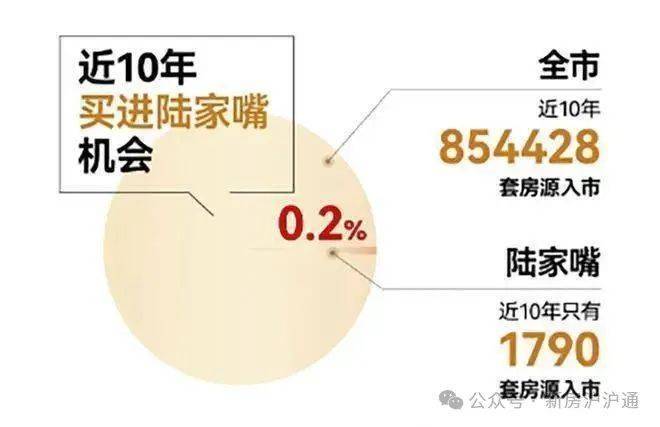 ®PARK699·柏舍售楼处：世纪公园畔邂逅诗意栖居的优雅乐章(图21)