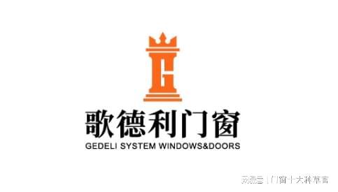 2025年系统门窗十大品牌排行名录（门窗行业认可前十强）(图2)