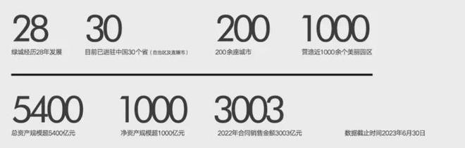 发布®晓月和风TOP售楼处发布:晓月和风营销中心!(图4)