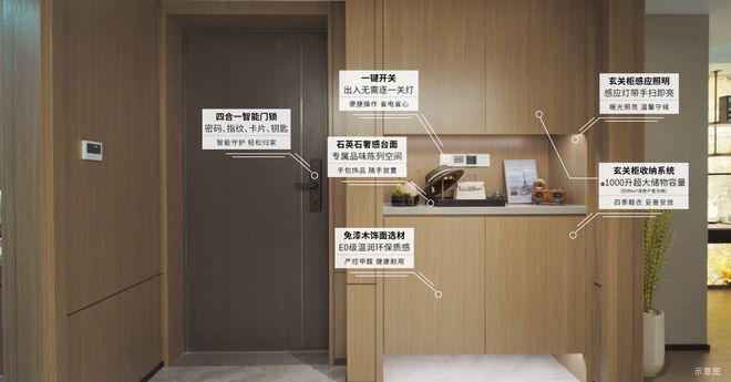 聚焦中铁诺德璟宸售楼处发布：诺德璟宸以品质铸就传奇!(图6)