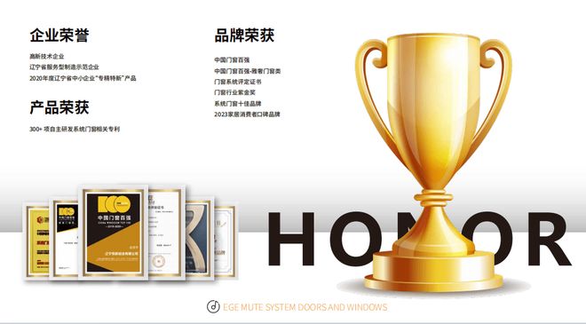 门窗十大品牌技术领袖榜：E格静音系统引领行业创新(图2)