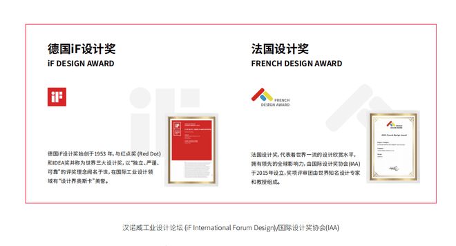 门窗十大品牌技术领袖榜：E格静音系统引领行业创新(图3)