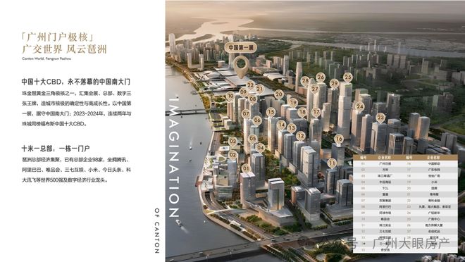 热搜好房｜保利天奕售楼处发布保利天奕打造理想品质生活(图6)