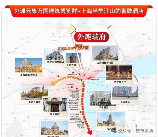 聚焦华润外滩瑞府售楼处发布：外滩瑞府1公里红盘！(图7)