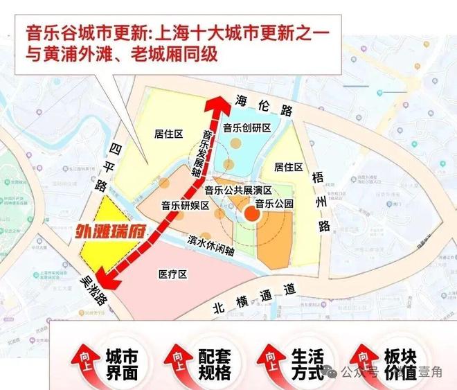 聚焦华润外滩瑞府售楼处发布：外滩瑞府1公里红盘！(图13)