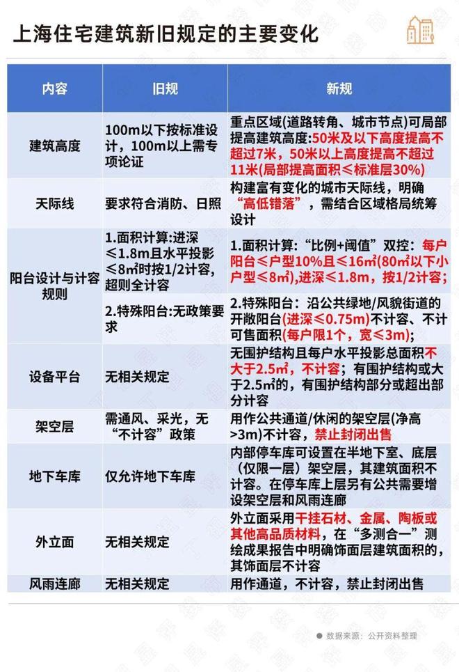 宝华紫薇花园折后662万起还送产权车位！现房独立一梯一户(图18)