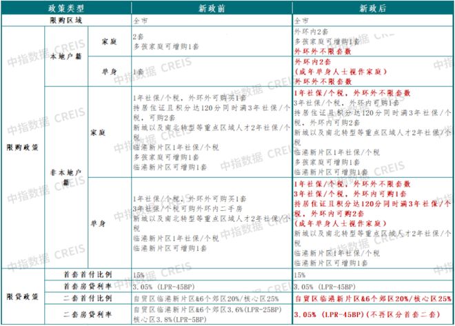 聚焦宝华紫薇花园售楼处发布：紫薇花园以品质铸就传奇!(图14)