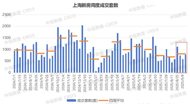 聚焦宝华紫薇花园售楼处发布：紫薇花园以品质铸就传奇!(图16)