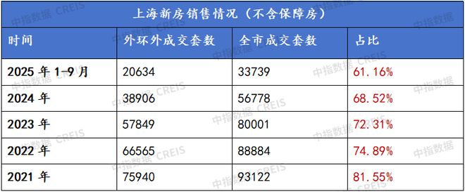 聚焦宝华紫薇花园售楼处发布：紫薇花园以品质铸就传奇!(图17)