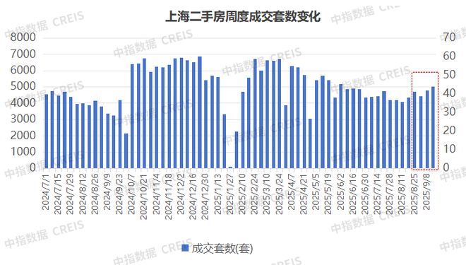 聚焦宝华紫薇花园售楼处发布：紫薇花园以品质铸就传奇!(图21)