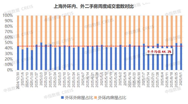 聚焦宝华紫薇花园售楼处发布：紫薇花园以品质铸就传奇!(图22)