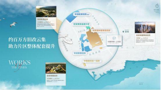 ：卓越星奕府售楼处电话：预约看房享开发商内部优惠！(图21)