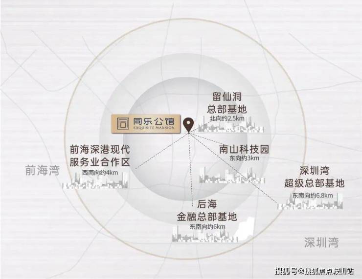 同乐公馆售楼处(深圳同乐公馆)首页网站-营销中心欢迎您-楼盘详情最新价格-户型图-容积率@20250923售楼处Ai✦热搜(图4)