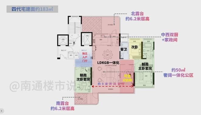 双节热度狂飙南通“四代真湖居”生活竟如此火爆！(图6)