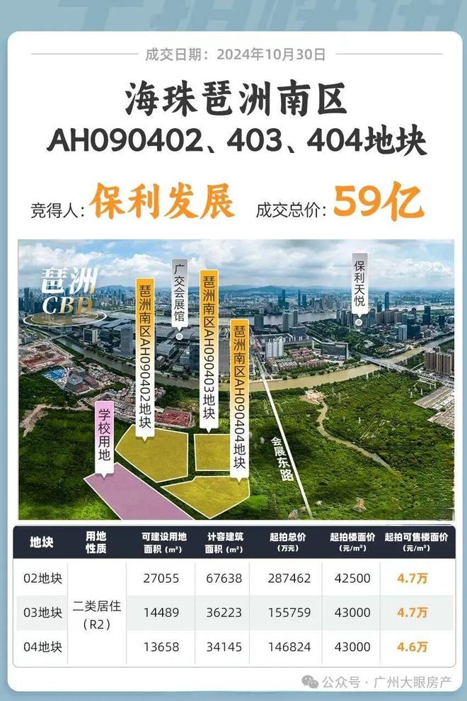 百度热搜NO1®保利天奕售楼处发布：保利天奕高性价比品质生活(图2)