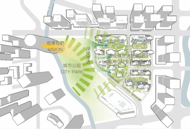 百度热搜NO1®保利天奕售楼处发布：保利天奕高性价比品质生活(图13)