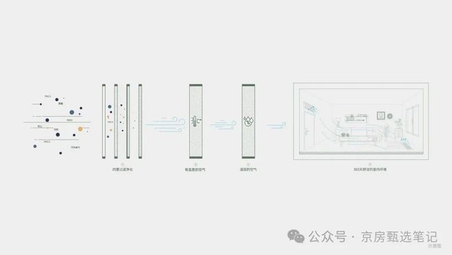 北京大兴[沐春墅]沐春墅售楼处-网站-北京房天下(图8)