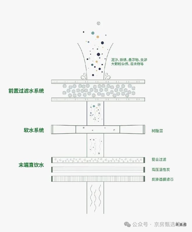 北京大兴[沐春墅]沐春墅售楼处-网站-北京房天下(图11)