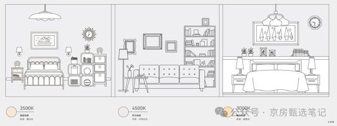 北京大兴[沐春墅]沐春墅售楼处-网站-北京房天下(图12)