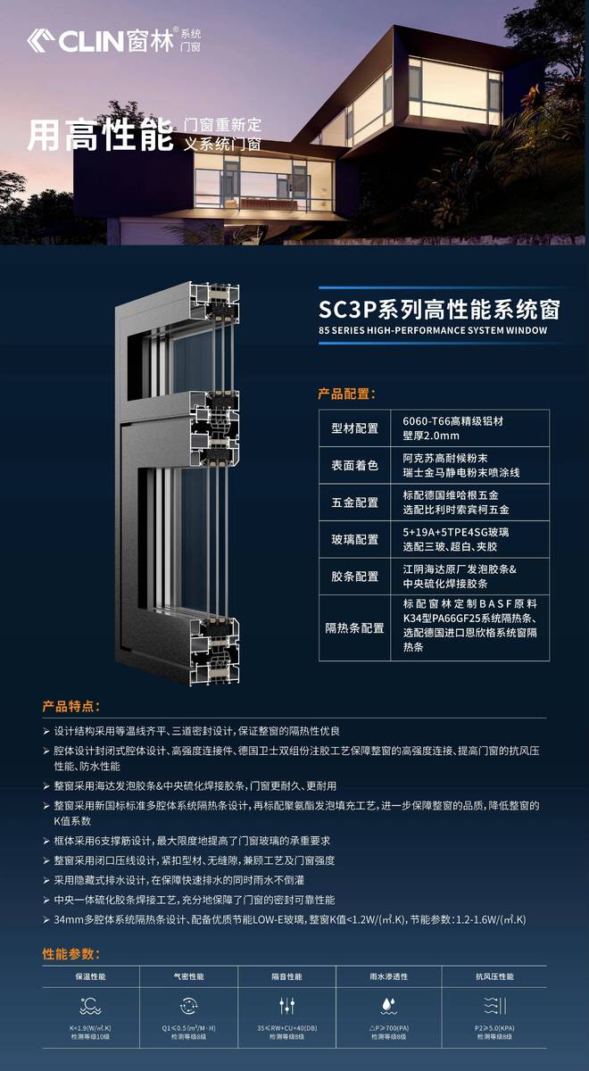 从隔音到隔热门窗一线品牌窗林门窗如何破解四季气候难题(图2)