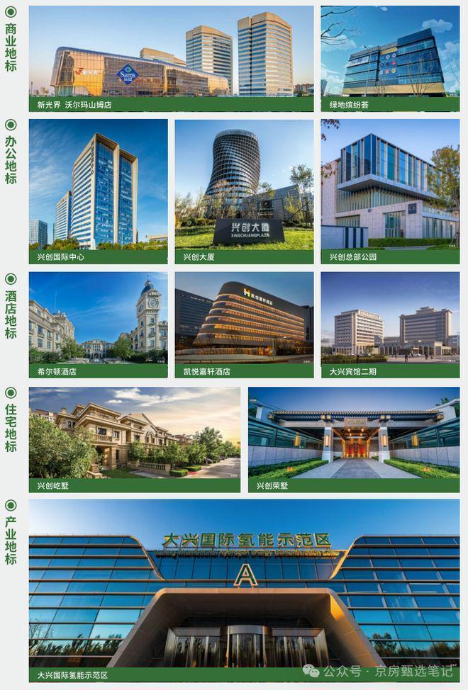 北京热搜好房！北京沐春墅售楼处发布：沐春墅营销中心！(图13)