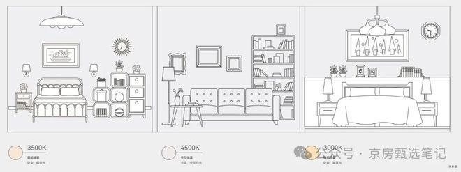 兴创·沐春墅售楼处电话—地址—兴创·沐春墅售楼中心—24小时电话(图11)