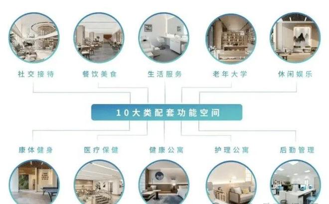 ◈珠海聚焦@华发珠海湾售楼处发布：华发湾书写新篇章！(图15)